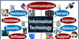 Technology Information