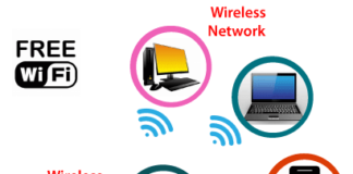 Wi-fi Technology